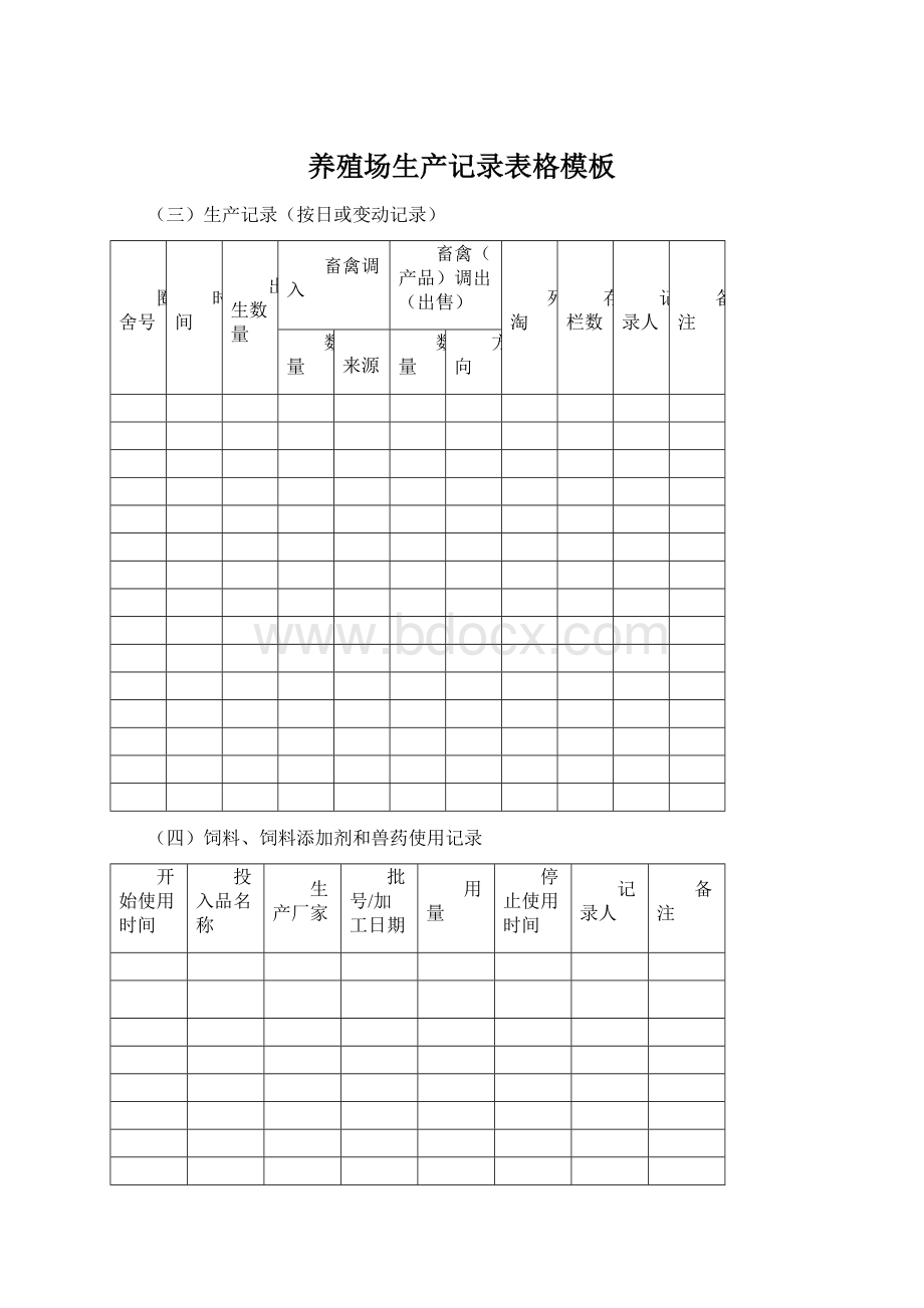 养殖场生产记录表格模板Word文档格式.docx