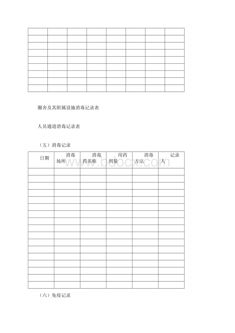 养殖场生产记录表格模板Word文档格式.docx_第2页