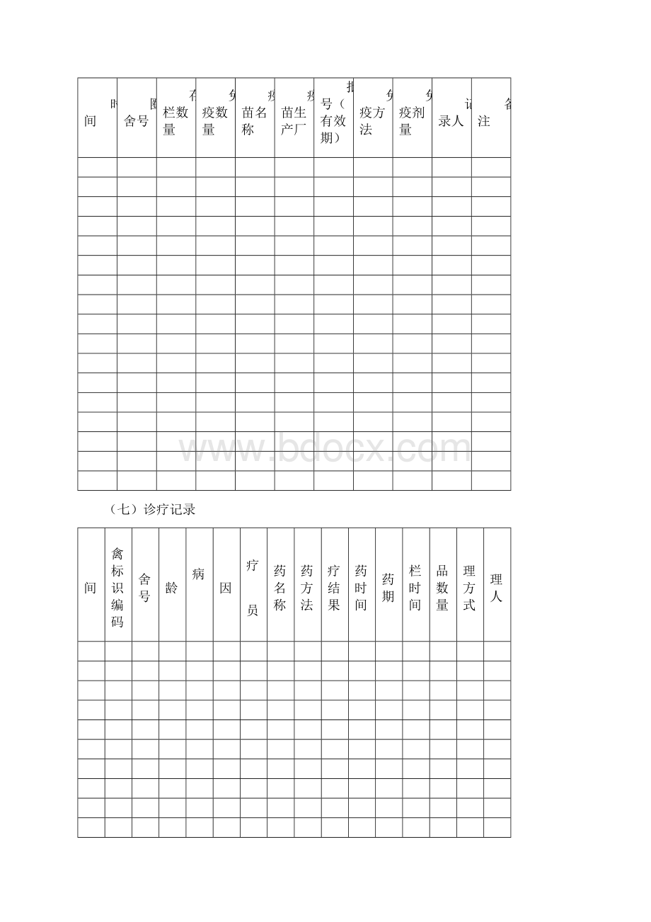 养殖场生产记录表格模板Word文档格式.docx_第3页