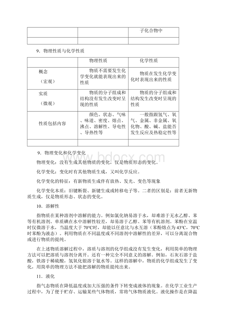 最新最全高中化学知识总结精心整理.docx_第3页