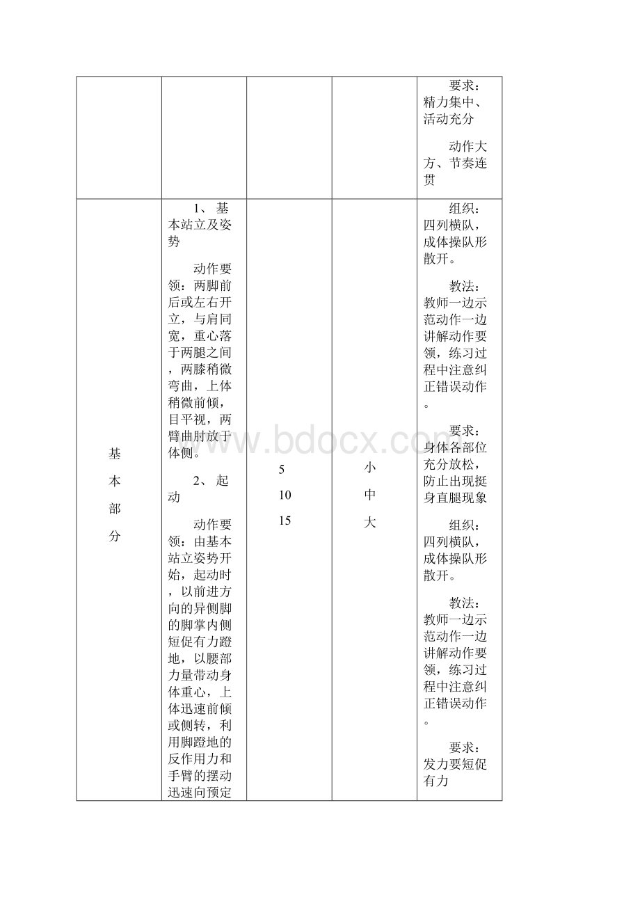 卓顶精文最新省重点中学体育课篮球教案doc文档格式.docx_第2页