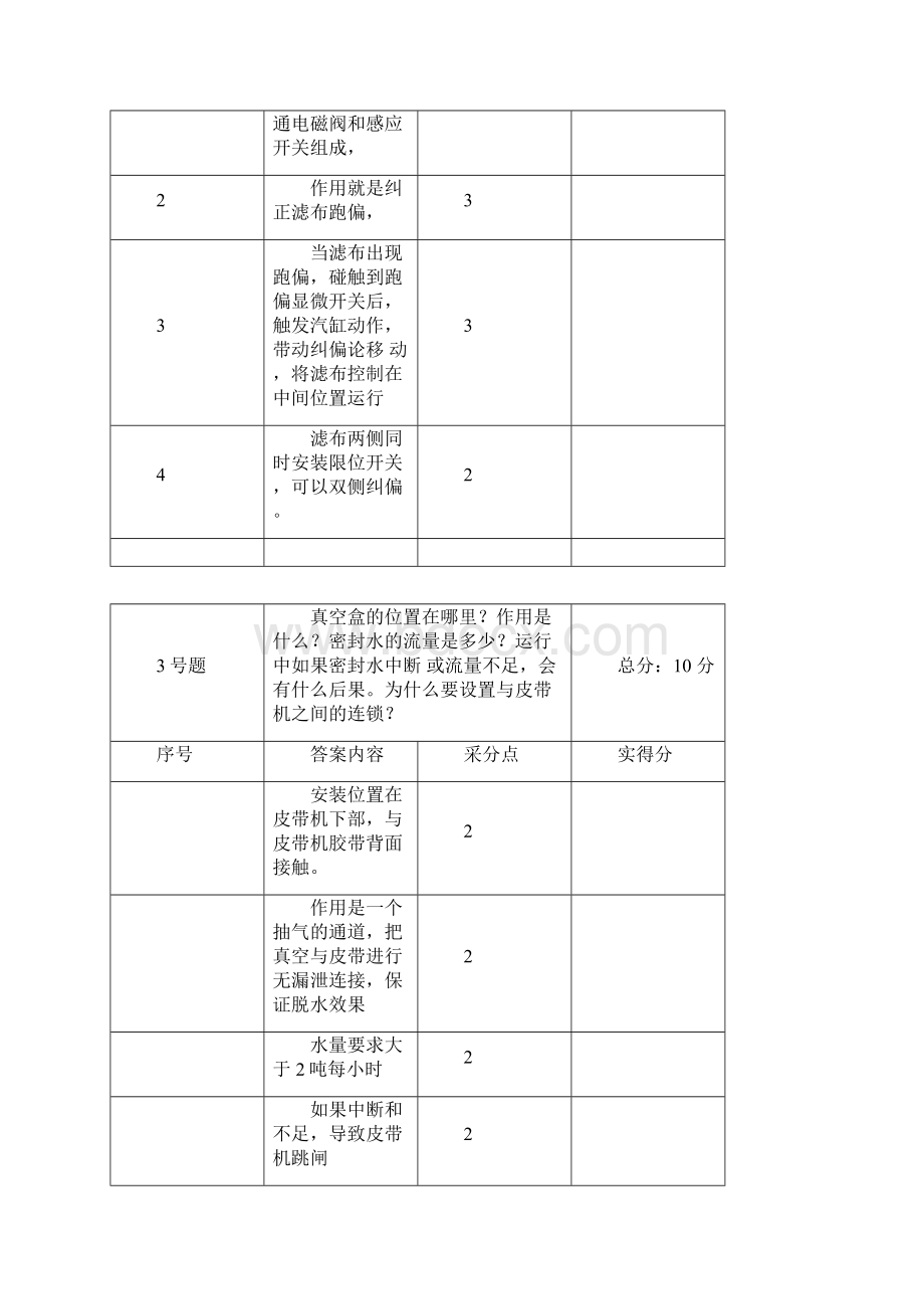 脱硫面试试题docWord下载.docx_第2页