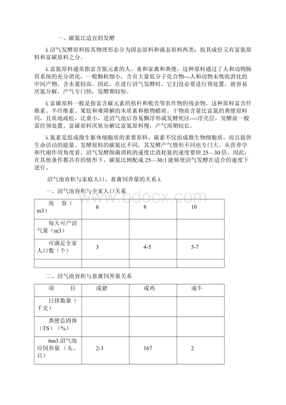 沼气池发酵原理及修建与管理.docx_第3页