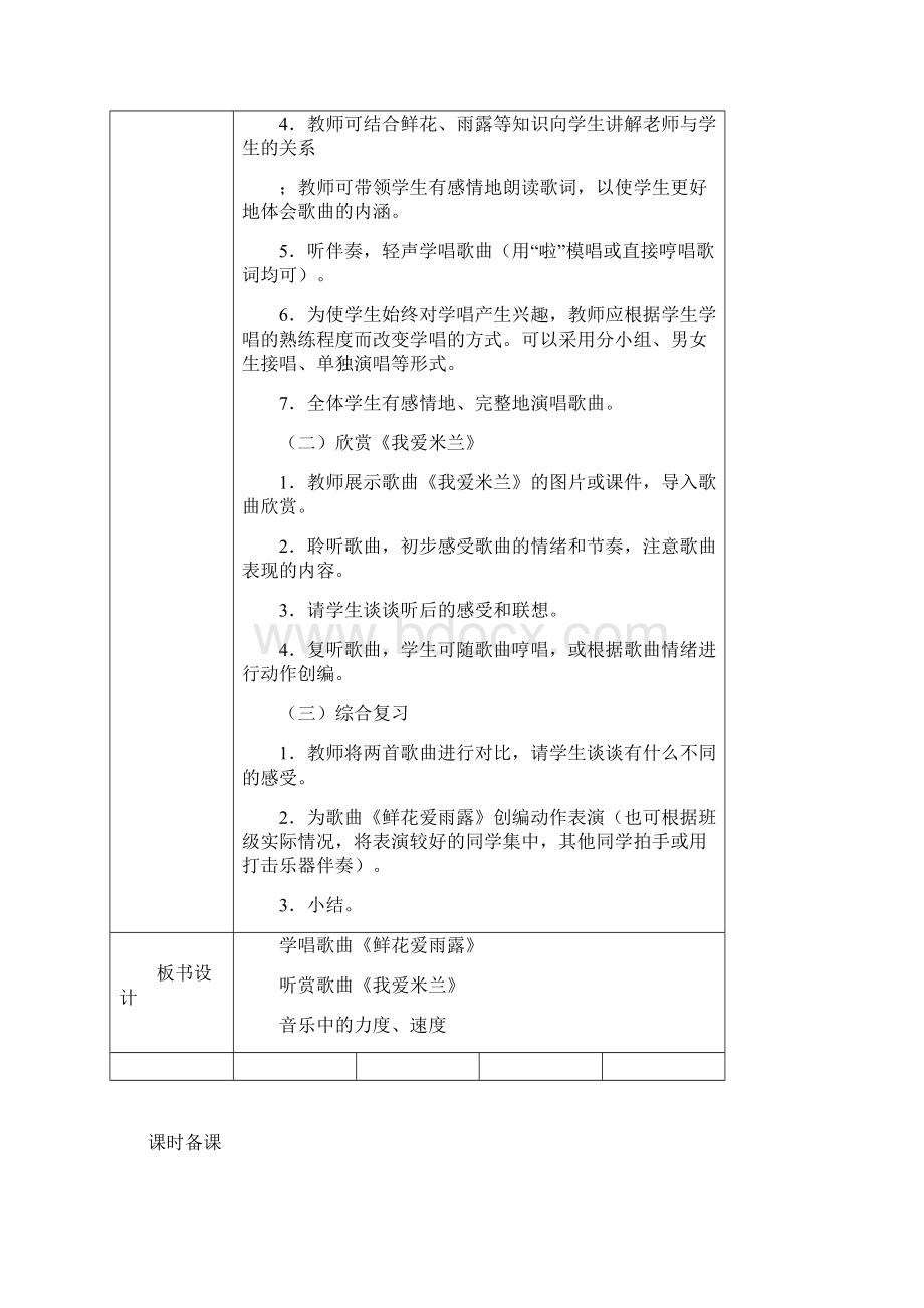 二年级上册音乐全册教案人音版文档格式.docx_第2页