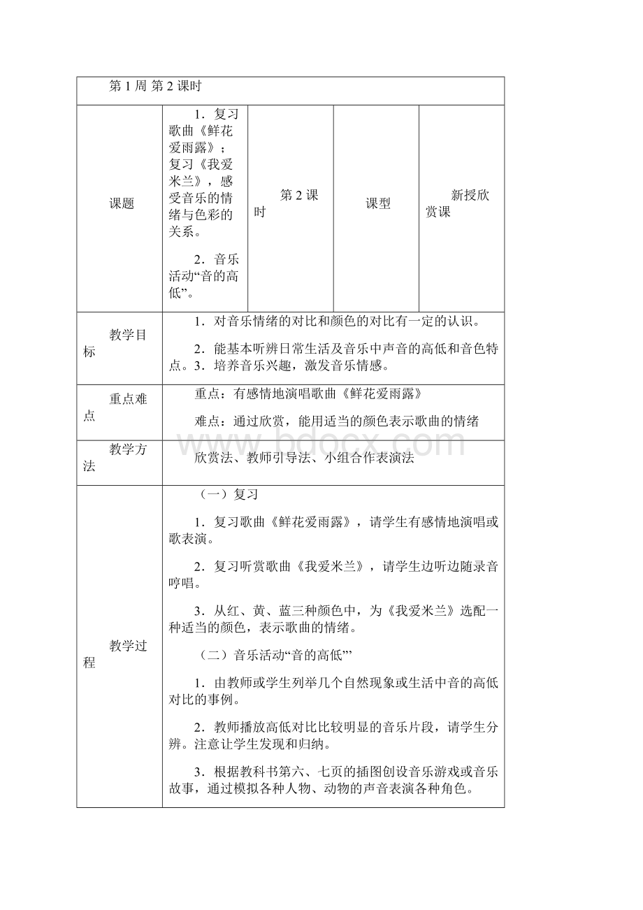 二年级上册音乐全册教案人音版文档格式.docx_第3页