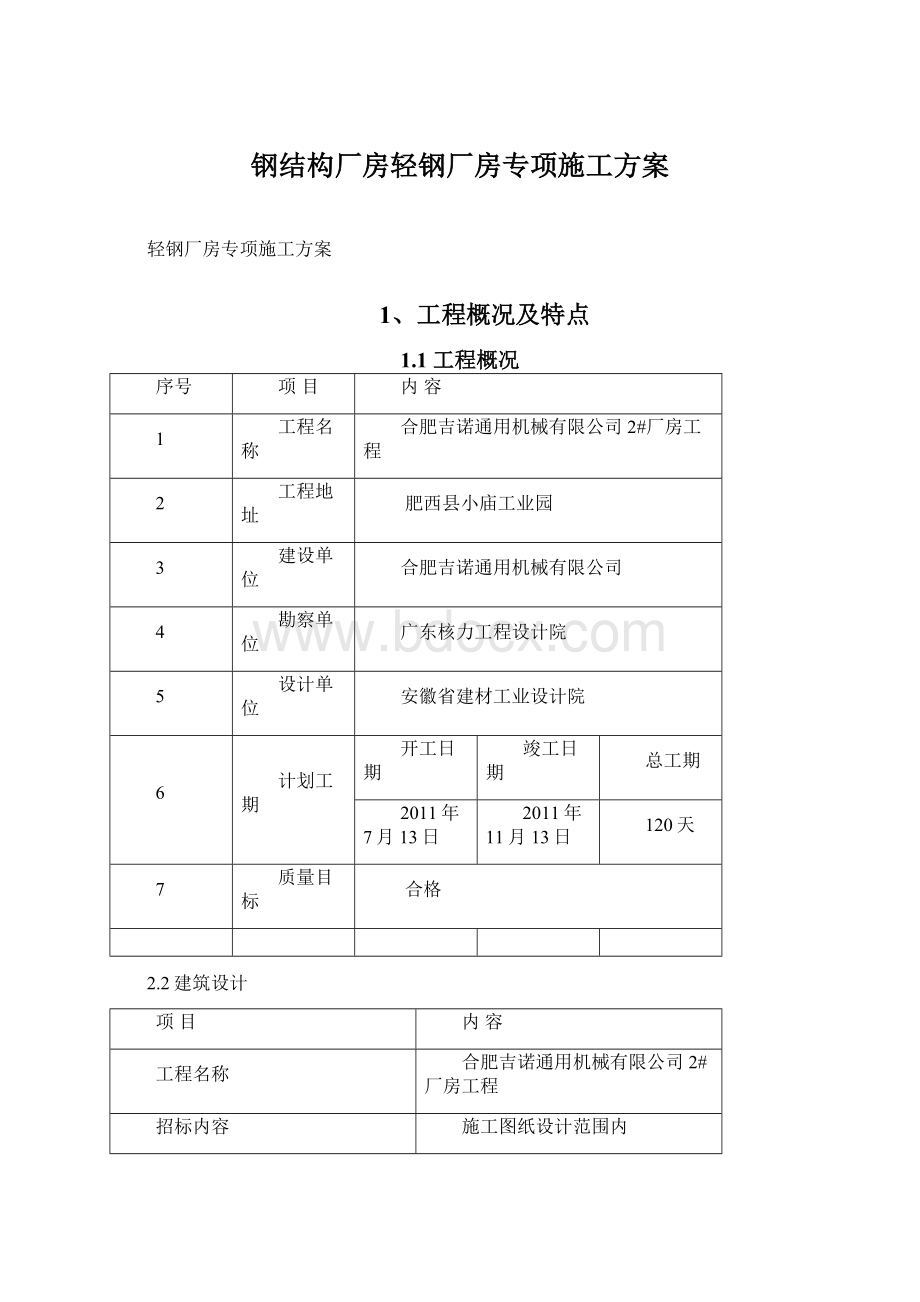 钢结构厂房轻钢厂房专项施工方案.docx