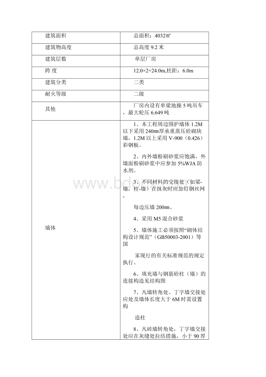 钢结构厂房轻钢厂房专项施工方案文档格式.docx_第2页