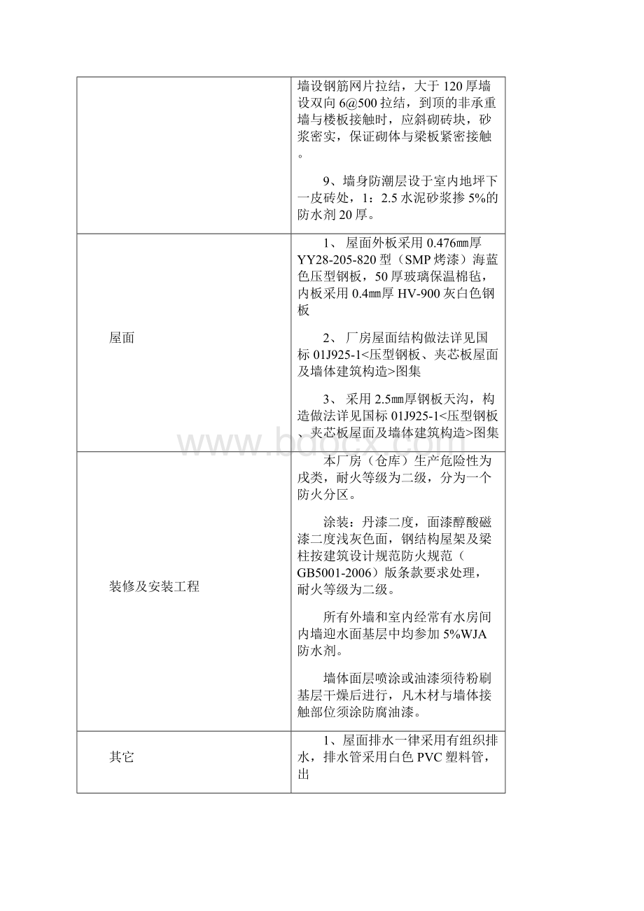 钢结构厂房轻钢厂房专项施工方案文档格式.docx_第3页