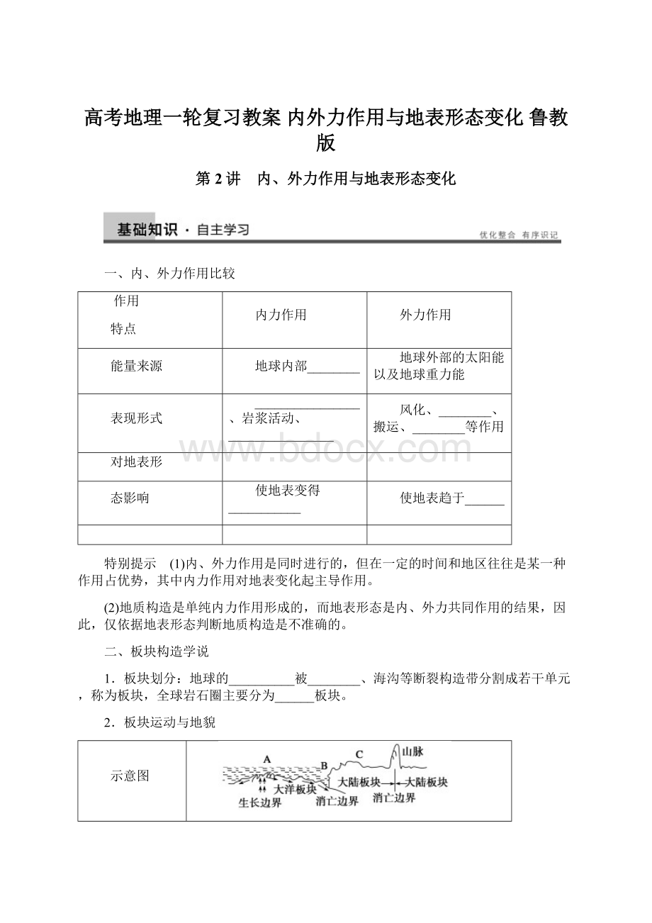 高考地理一轮复习教案 内外力作用与地表形态变化 鲁教版Word下载.docx_第1页