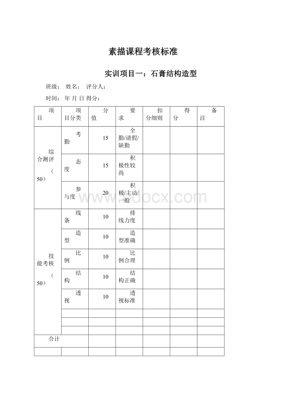 素描课程考核标准Word格式文档下载.docx