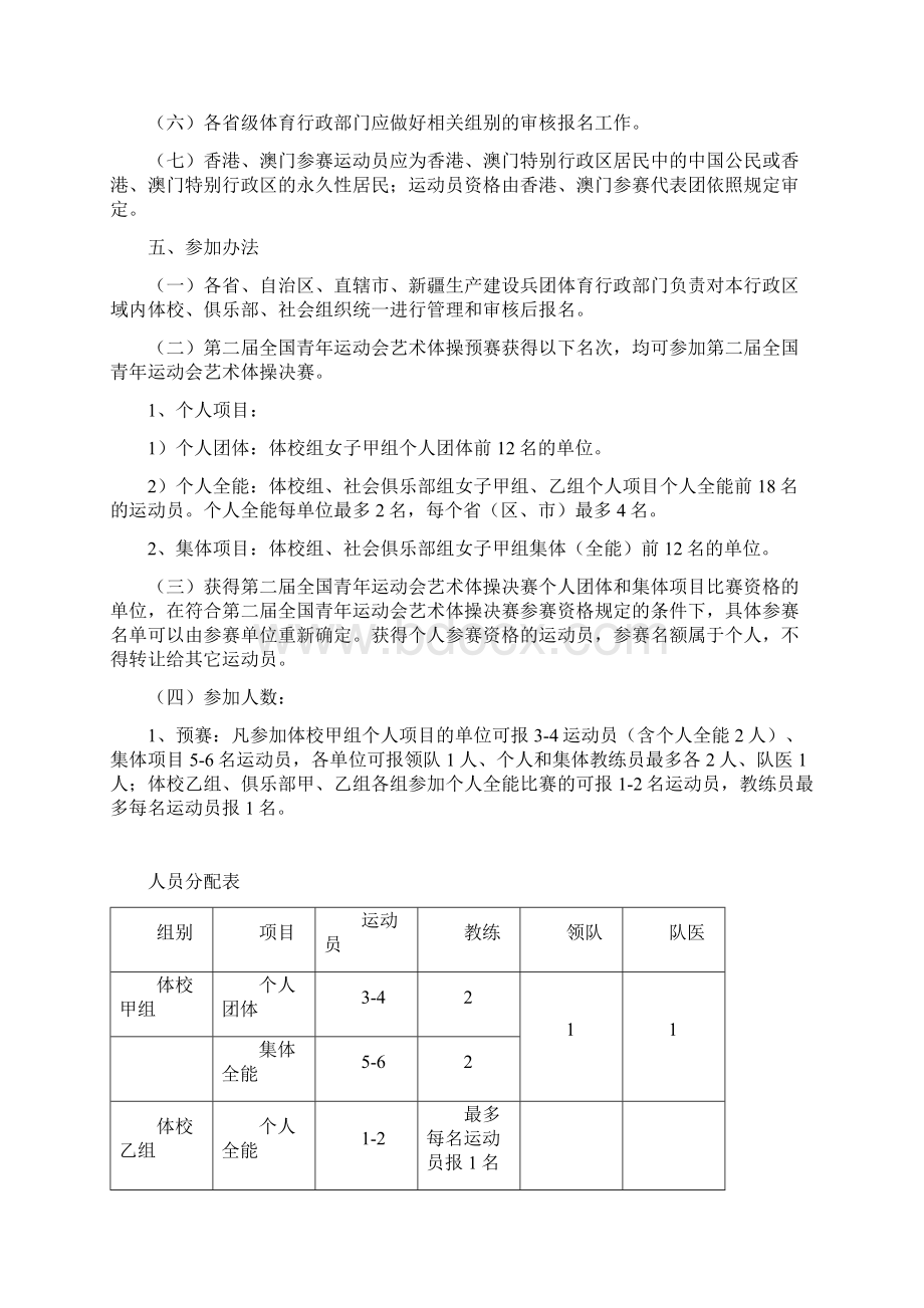 全国青年运动会艺术体操竞赛规程.docx_第3页