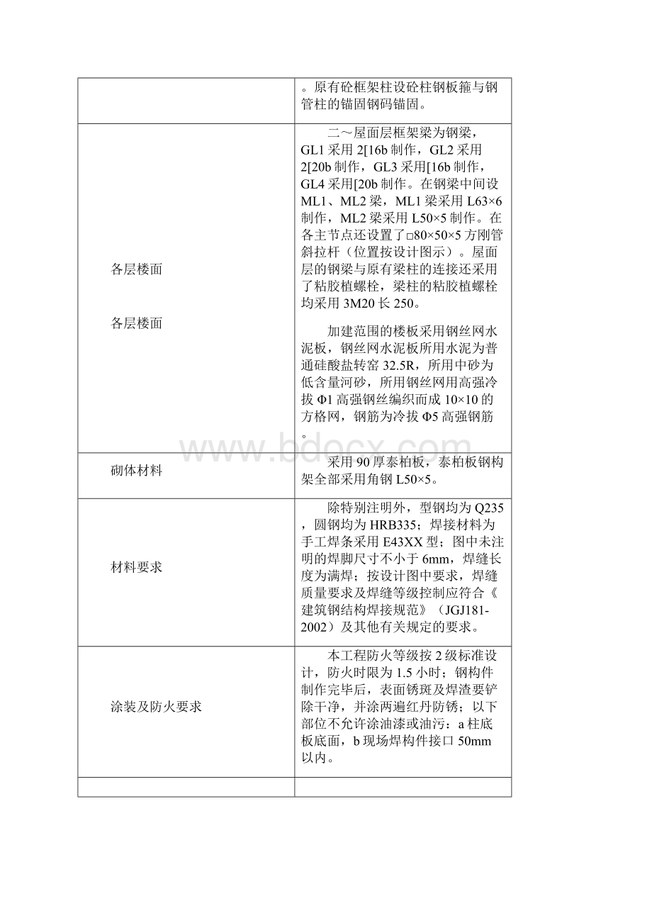 18号学生宿舍楼加建阳台工程安全施工组织设计.docx_第3页