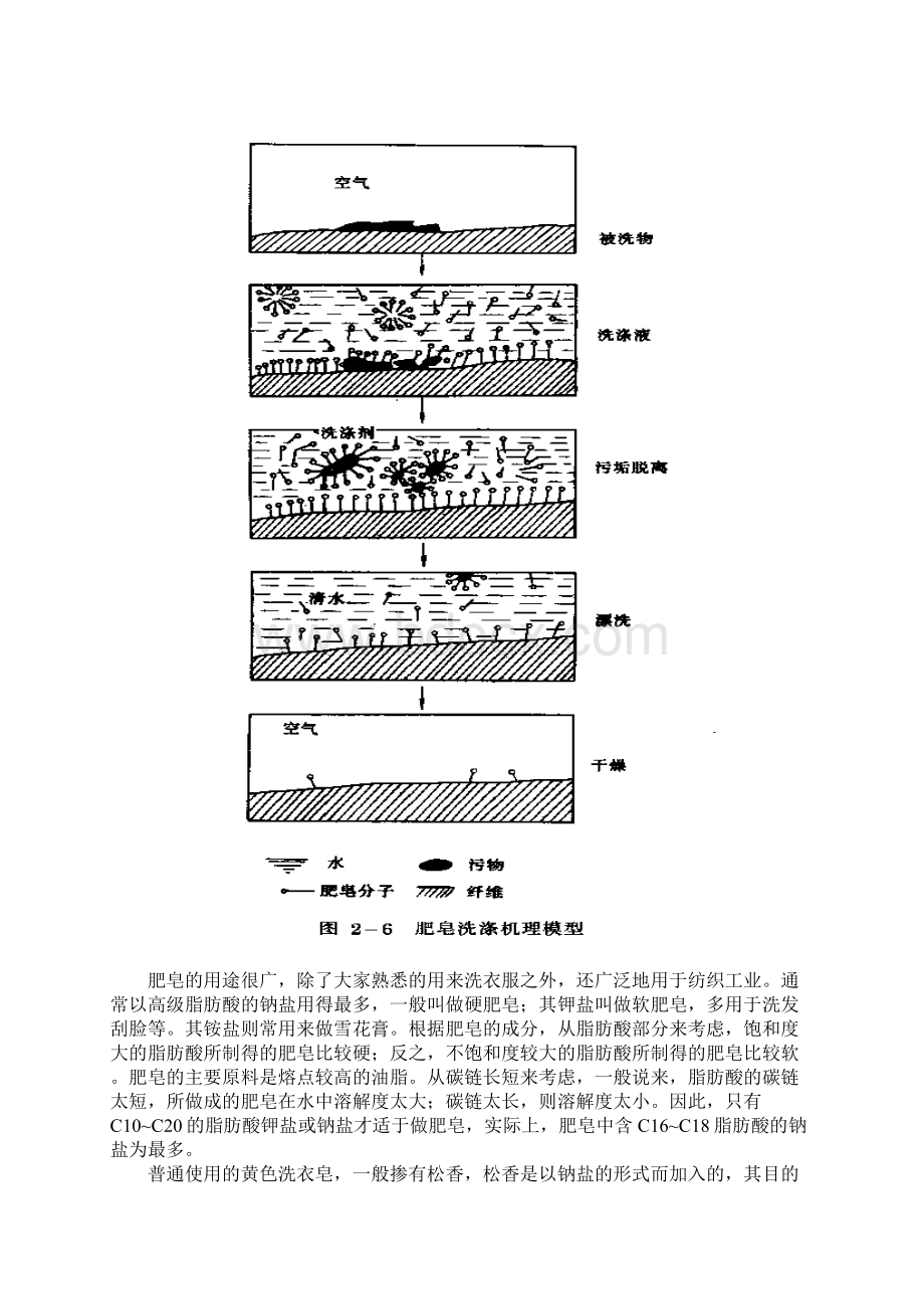 肥皂培训资料1Word格式文档下载.docx_第3页