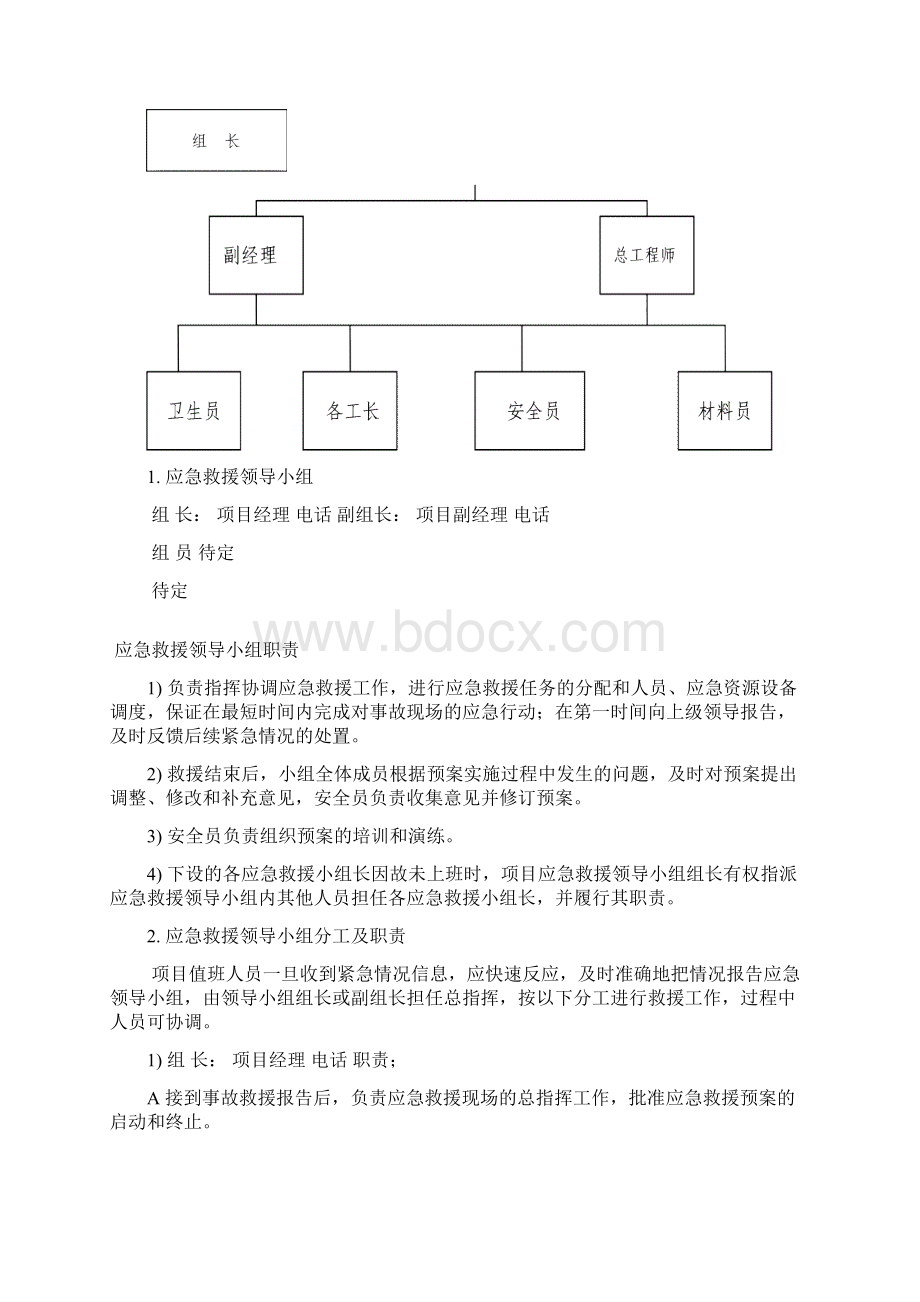 新建机场平行跑道项目项目部重大危险源清单及应急预案方案大全.docx_第2页