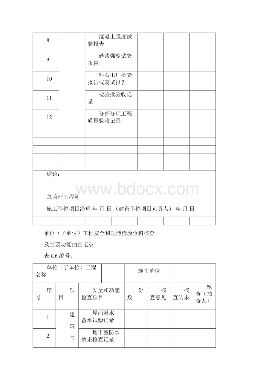 市政工程竣工验收表格文档格式.docx_第3页