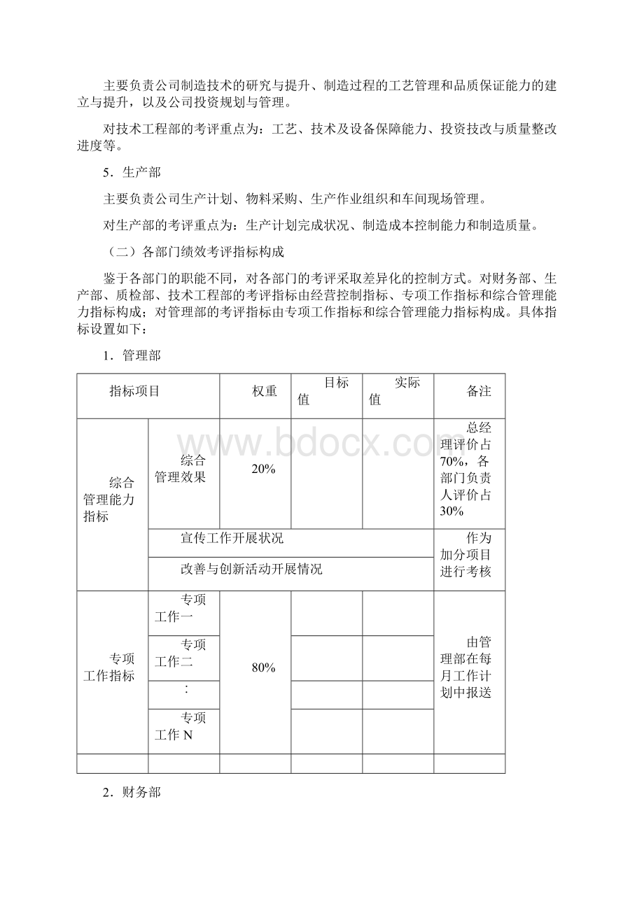 部门绩效考核管理办法之欧阳历创编.docx_第2页