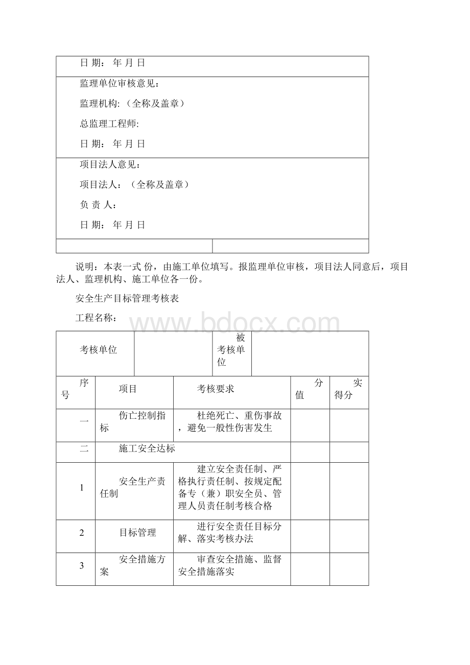 水利工程施工安全生产全套表格.docx_第2页