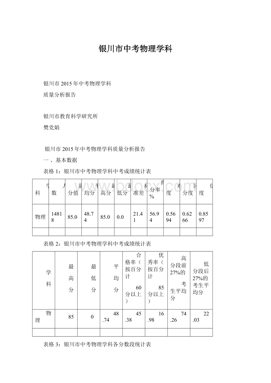 银川市中考物理学科.docx_第1页