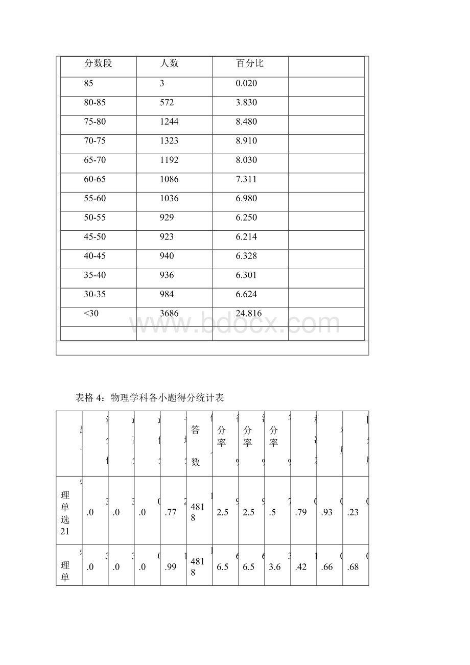 银川市中考物理学科.docx_第2页