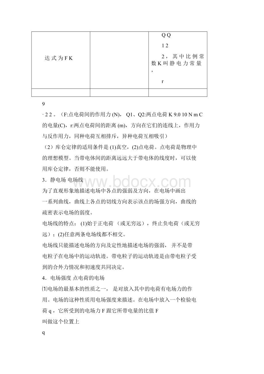 高二物理选修31知识点总结0122222956文档格式.docx_第2页