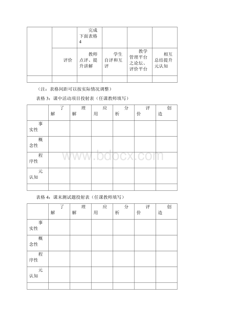 吕军版武汉市初中翻转课堂教学设计模板试用解读3.docx_第3页