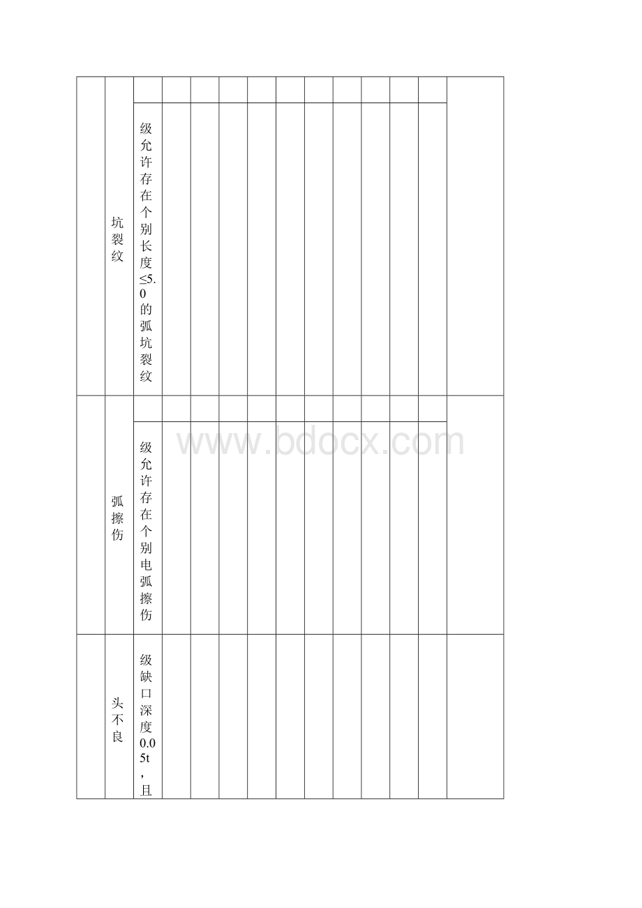 钢结构验收表格通用1.docx_第3页