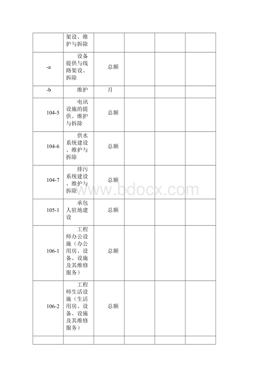 某工程项目量清单DOC19页.docx_第3页