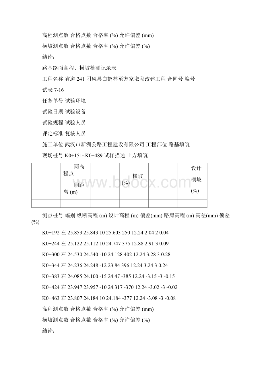 路基路面高程横坡检测记录表.docx_第2页