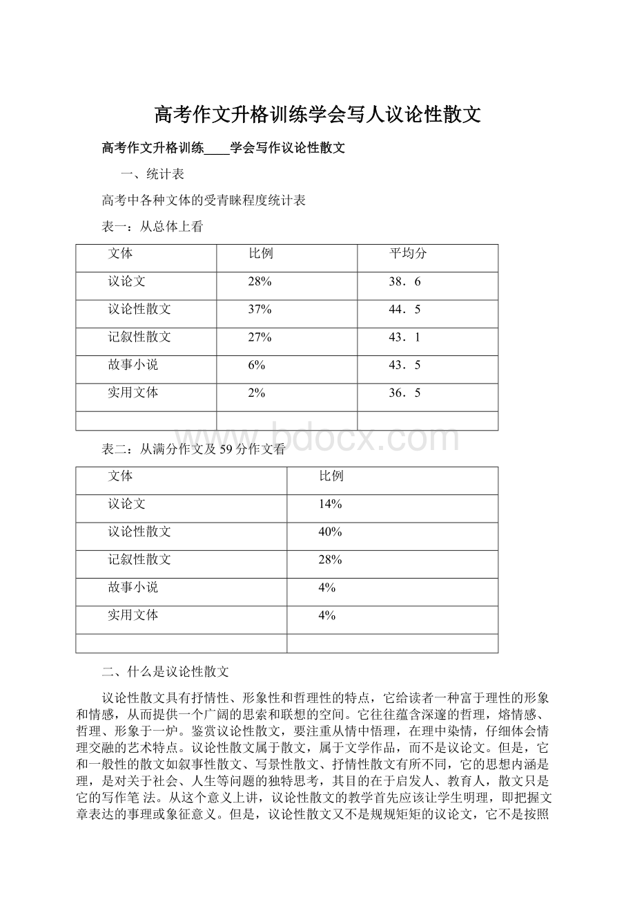 高考作文升格训练学会写人议论性散文.docx