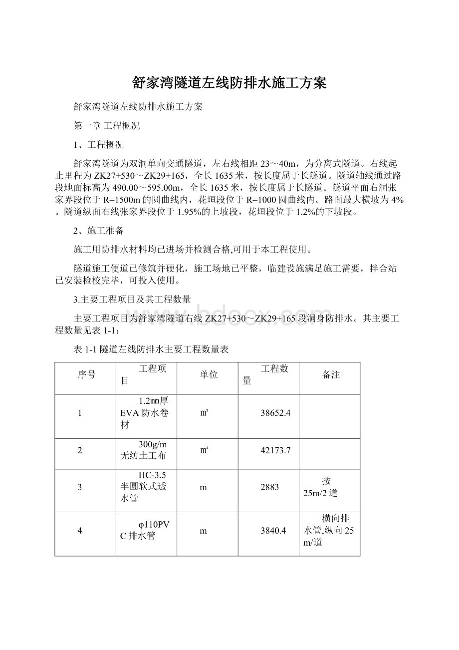 舒家湾隧道左线防排水施工方案文档格式.docx