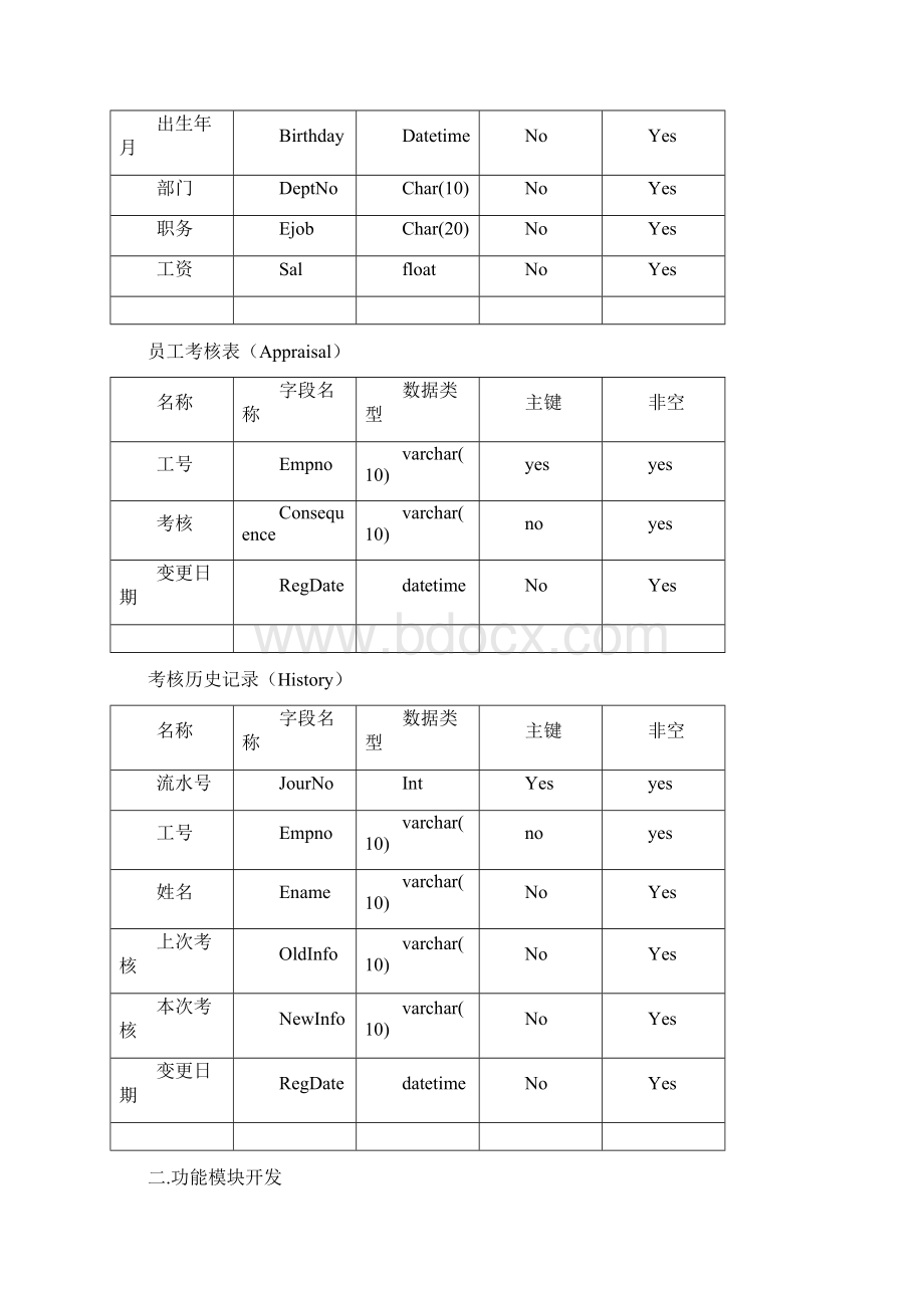 java课程设计人事管理系统.docx_第2页