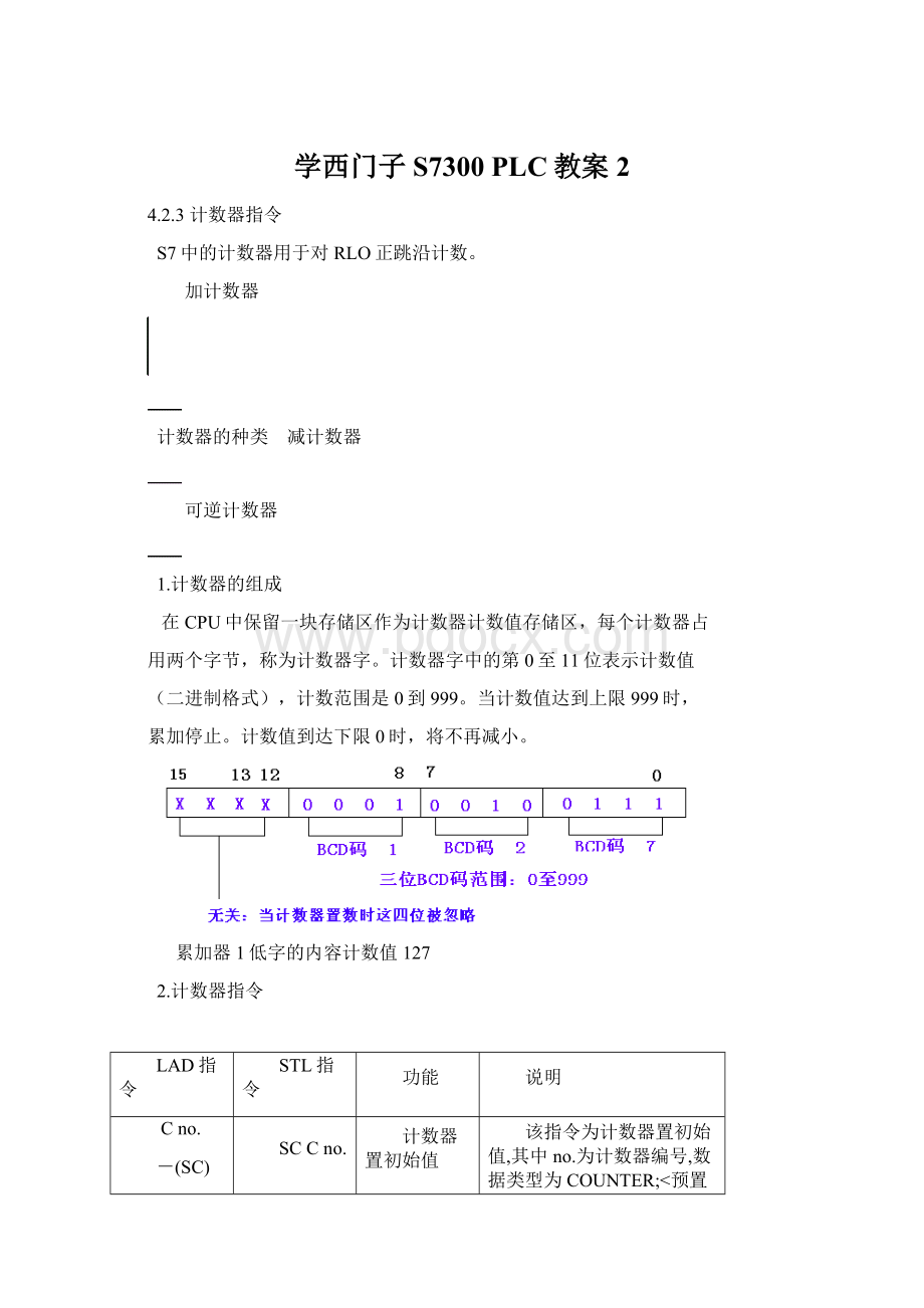 学西门子S7300 PLC教案2.docx