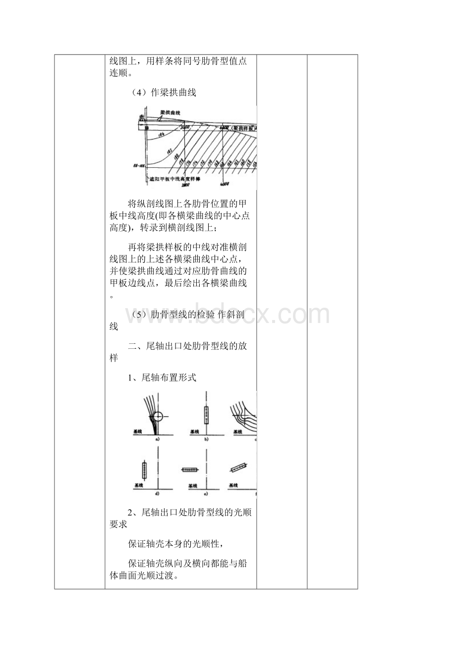 第七章船体.docx_第3页