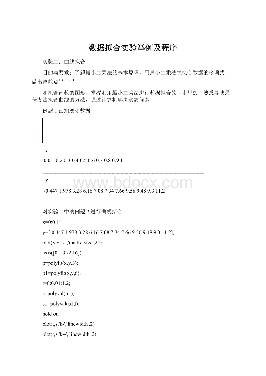 数据拟合实验举例及程序Word下载.docx_第1页