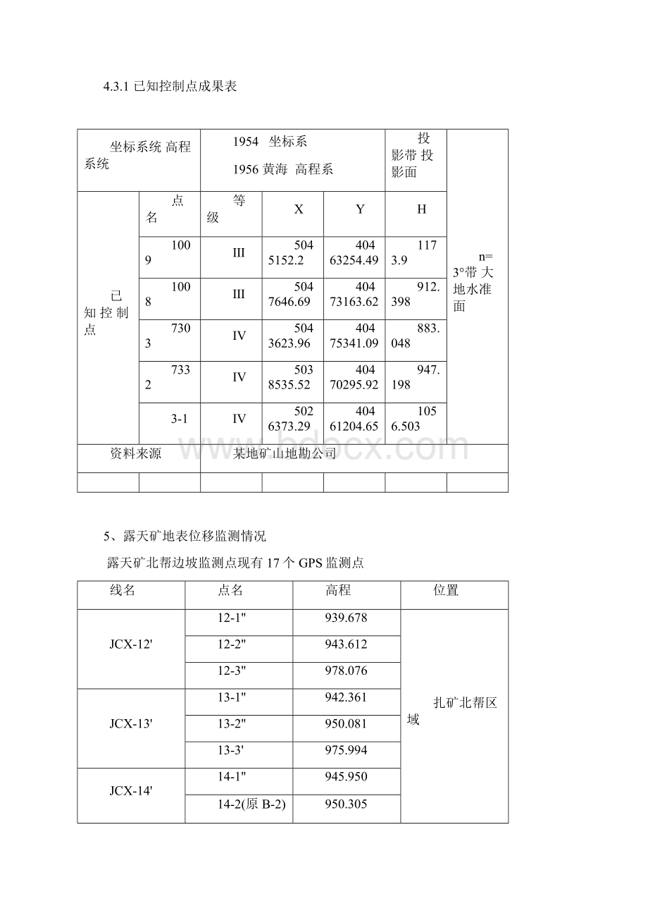 区域地表位移监测数据分析及地表位移监测报告.docx_第3页