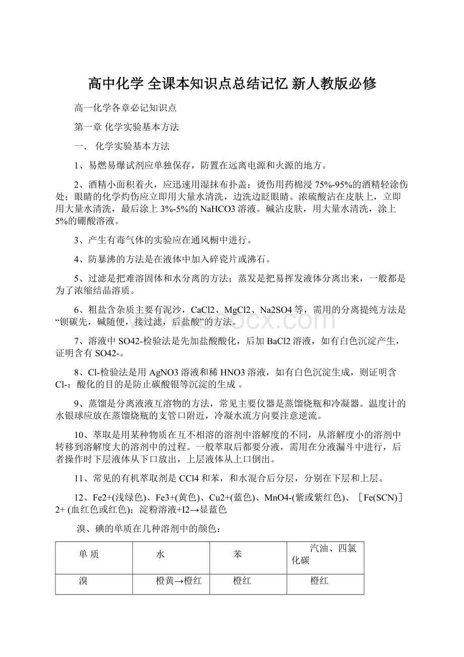 高中化学 全课本知识点总结记忆 新人教版必修.docx