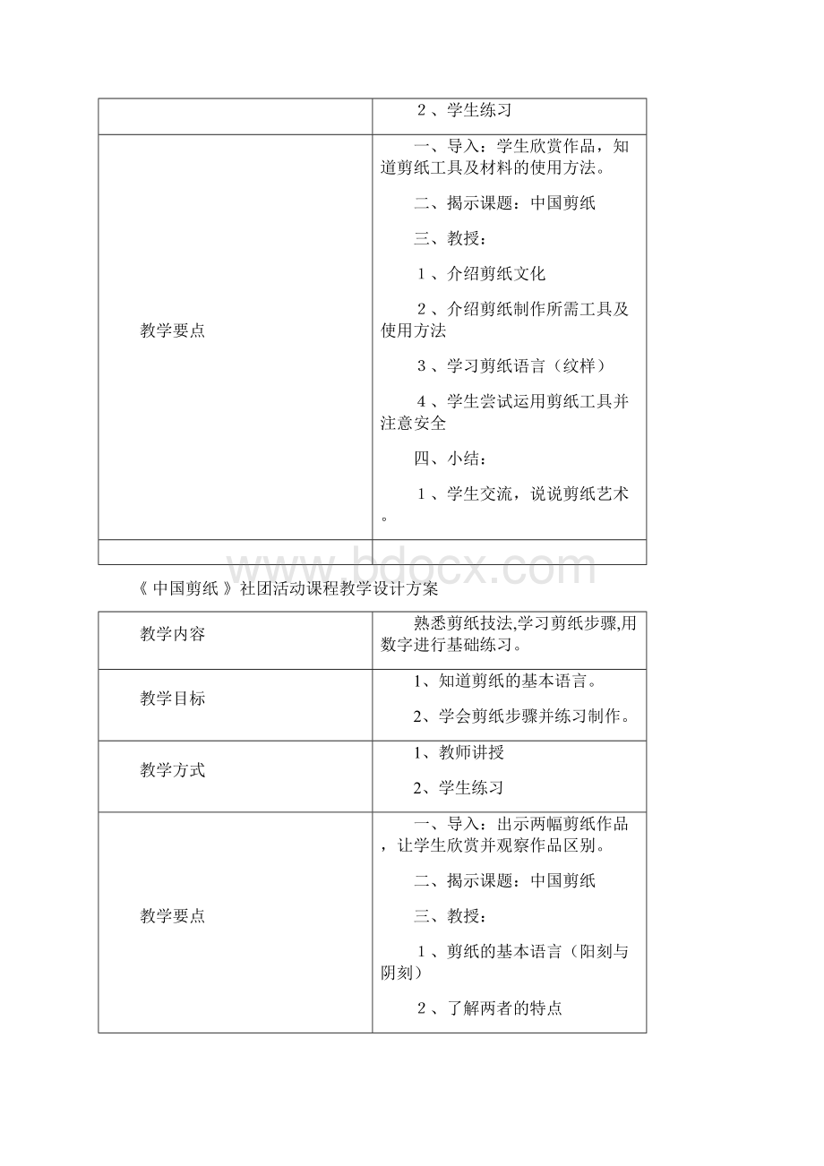 《 中国剪纸 》社团活动课程教学设计方案文档格式.docx_第2页