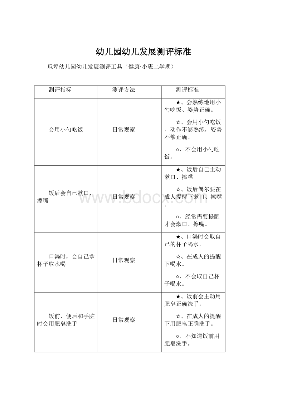 幼儿园幼儿发展测评标准.docx_第1页