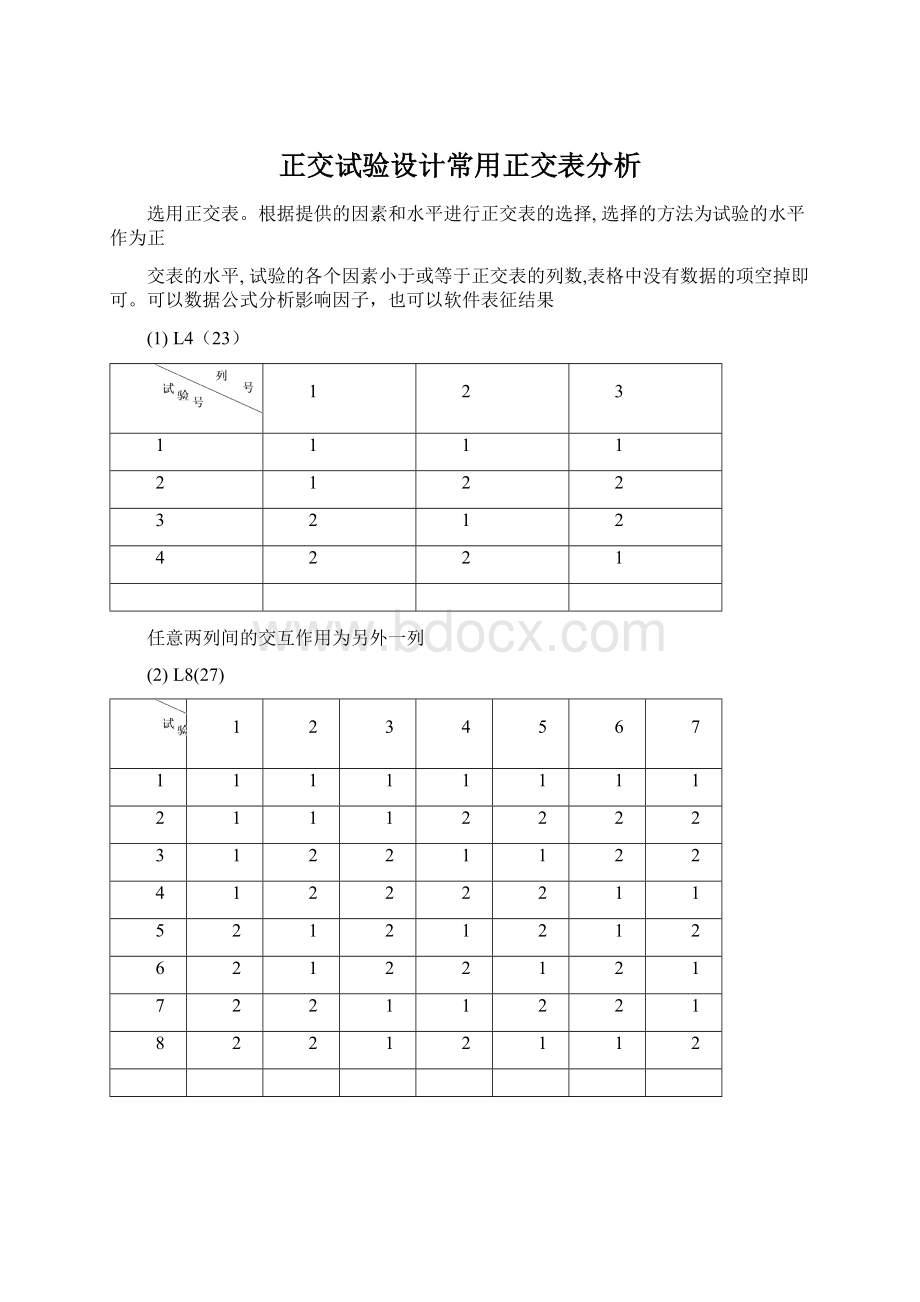 正交试验设计常用正交表分析Word格式文档下载.docx_第1页