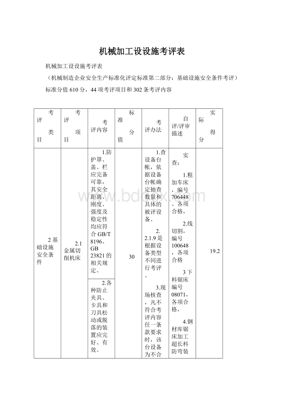 机械加工设设施考评表.docx