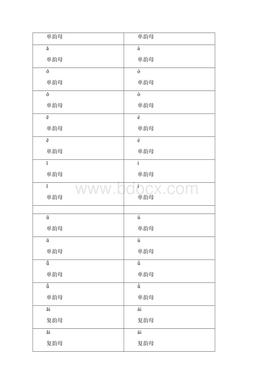 一年级汉语拼音卡片打印版.docx_第2页