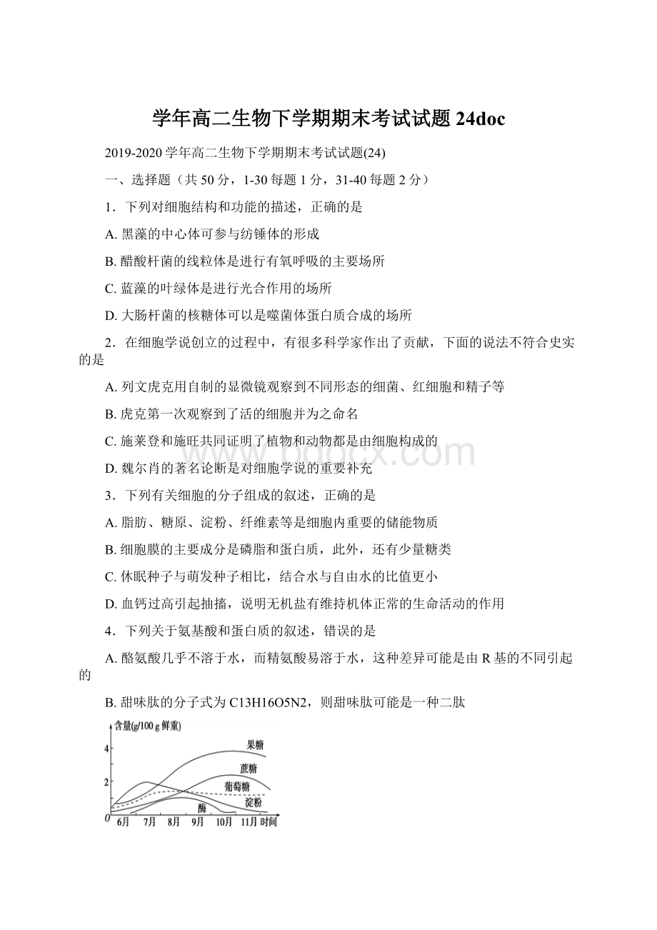 学年高二生物下学期期末考试试题24docWord文档下载推荐.docx