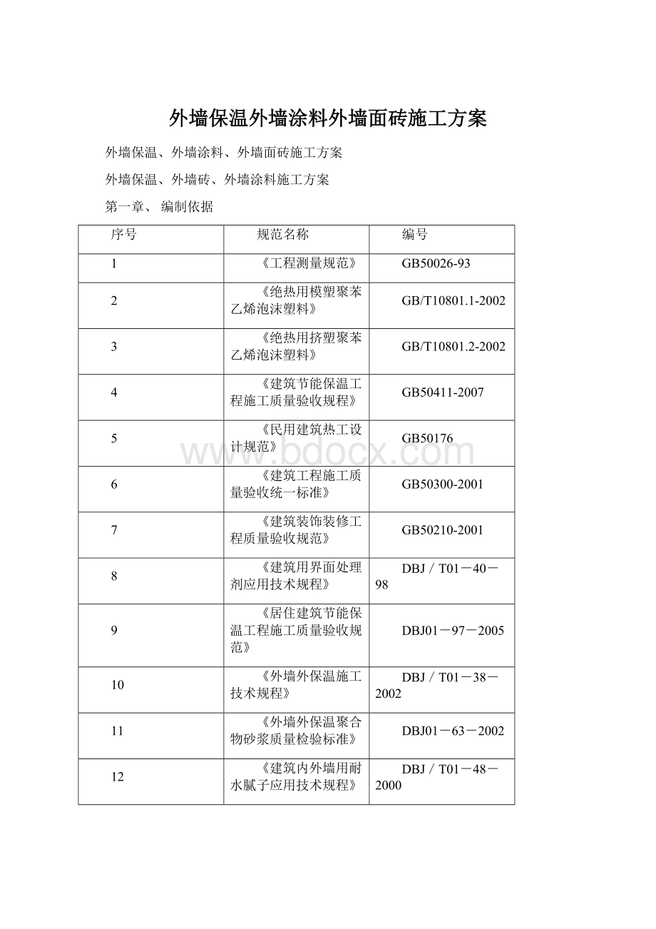 外墙保温外墙涂料外墙面砖施工方案Word下载.docx_第1页