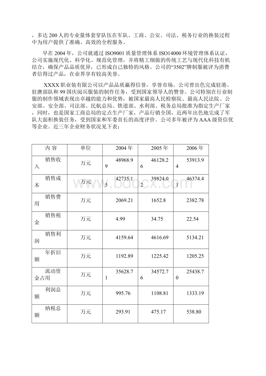 智能化中高档职业装生产线技改项目建设可研报告Word文档格式.docx_第2页