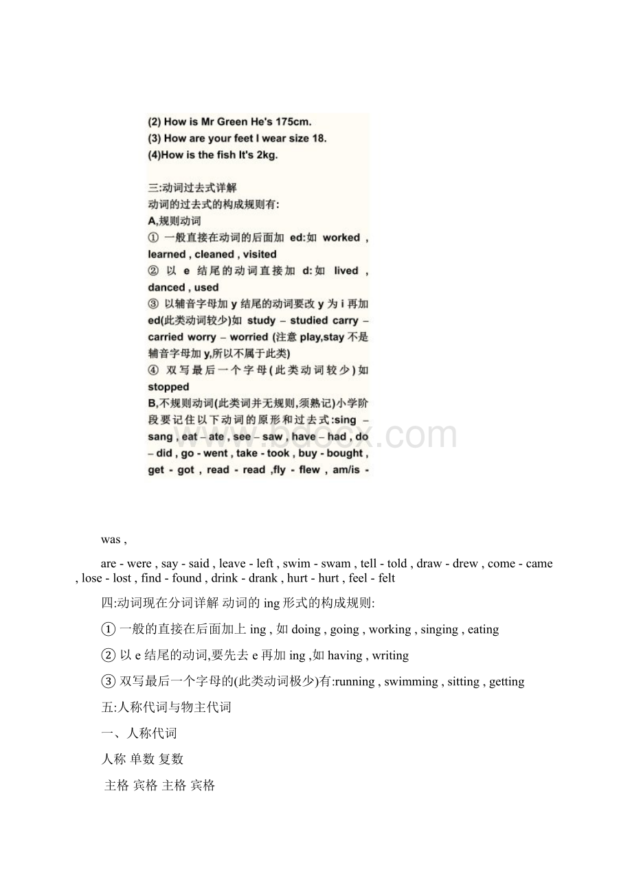 小学英语1至6年级重点复习资料.docx_第3页