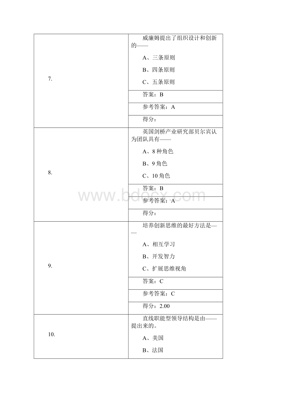 团队合作能力与创新团队建设读本考试打哪Word格式.docx_第3页