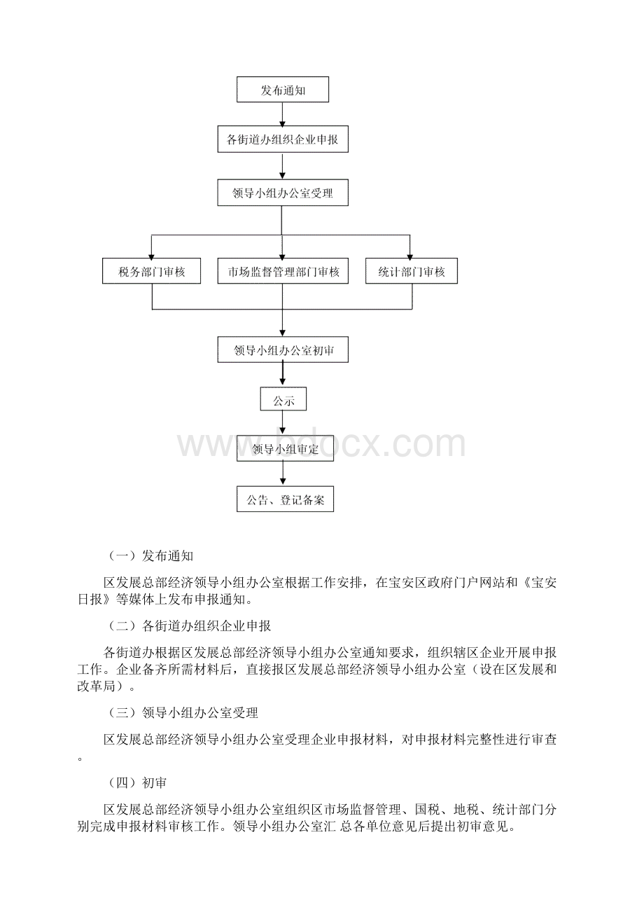 宝安区总部企业认定工作流程试行Word文档下载推荐.docx_第3页