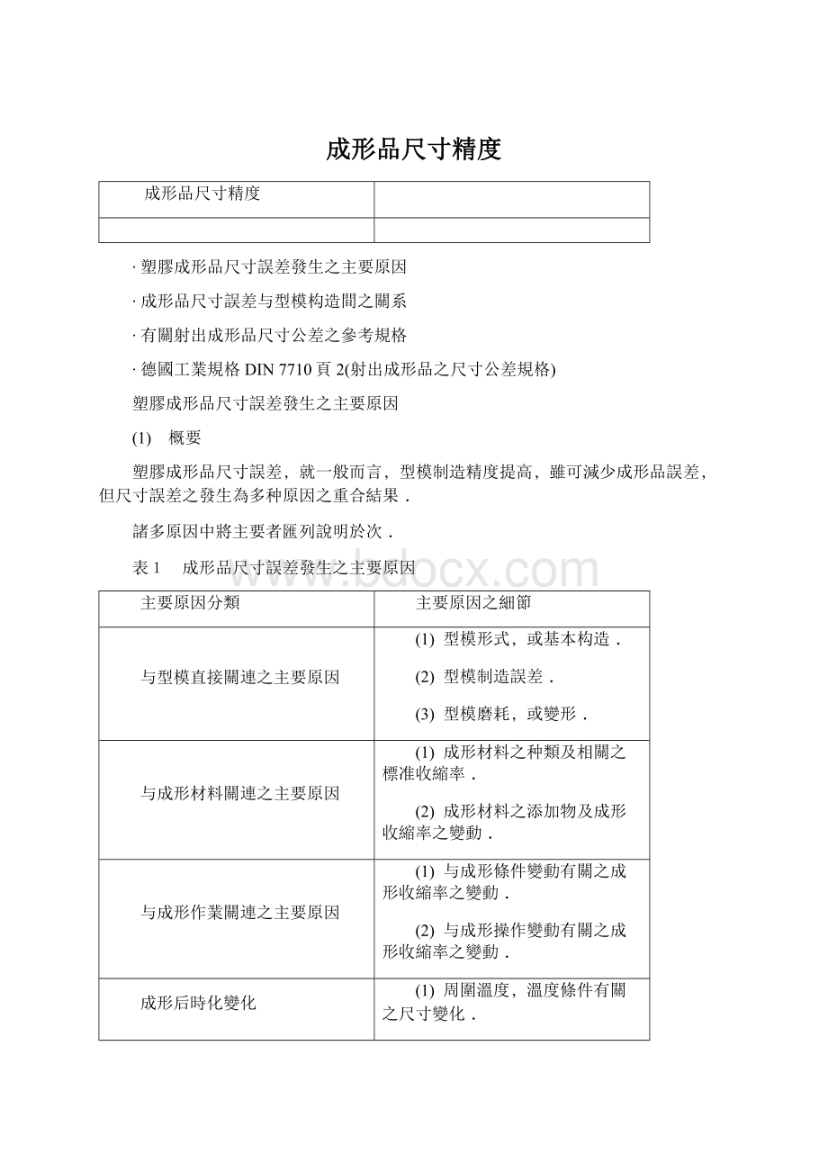 成形品尺寸精度.docx