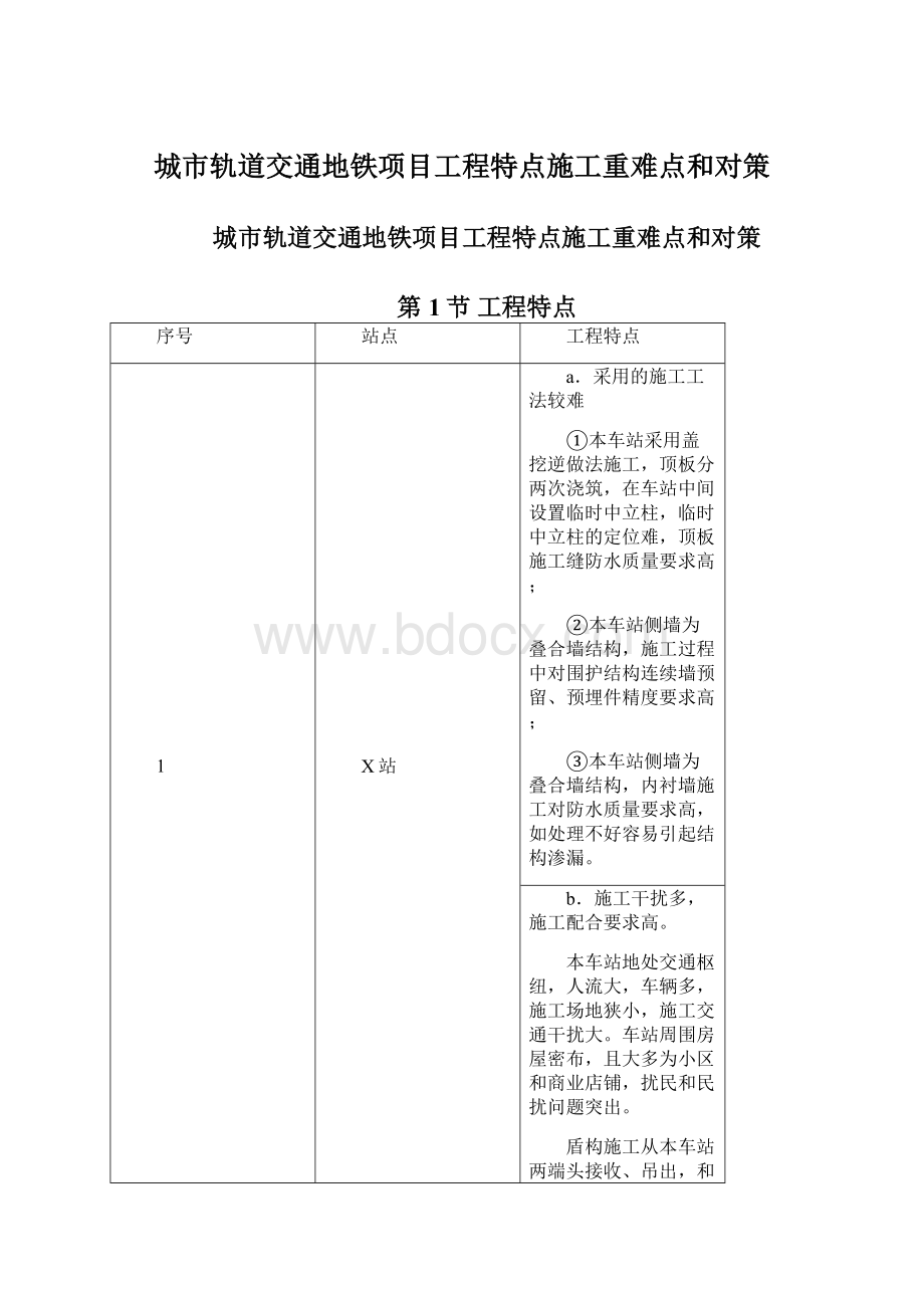 城市轨道交通地铁项目工程特点施工重难点和对策文档格式.docx