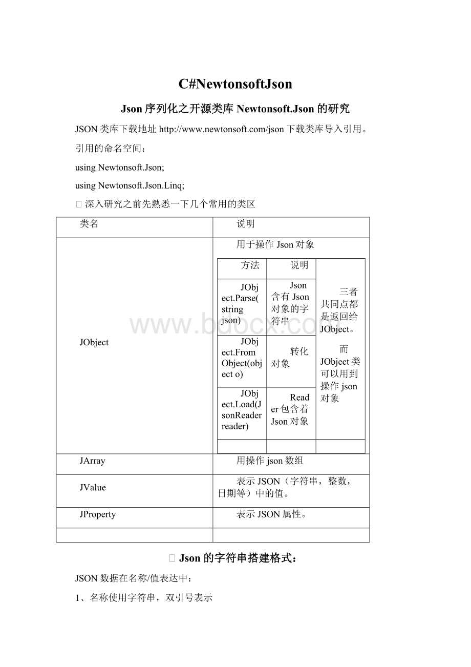 C#NewtonsoftJson文档格式.docx_第1页